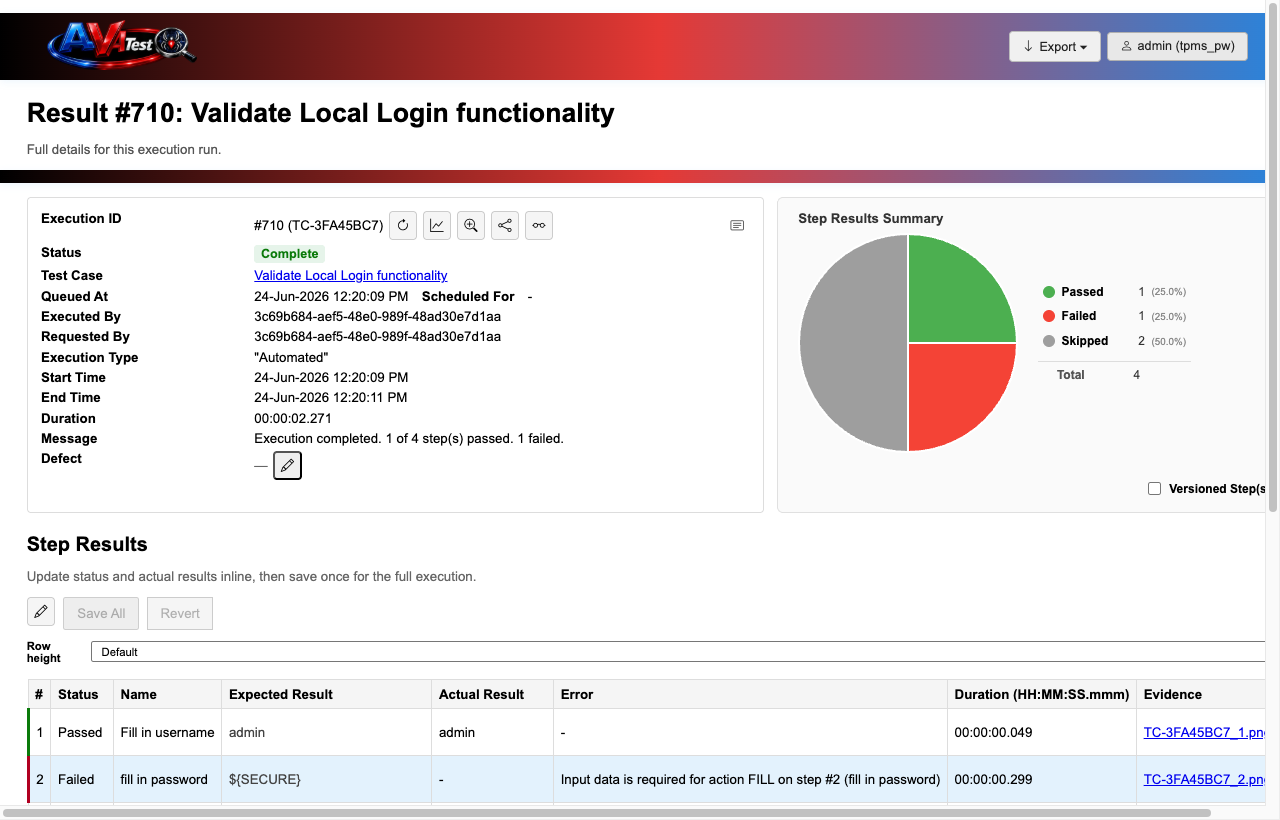 Result detail page showing execution status, a step results summary pie chart, and a per-step table with expected/actual results, error messages, duration, and evidence links